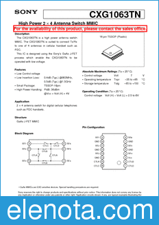 Sony Semiconductor CXG1063TN datasheet