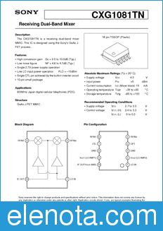 Sony Semiconductor CXG1081TN datasheet