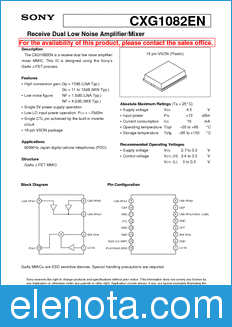 Sony Semiconductor CXG1082EN datasheet