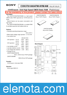 Sony Semiconductor CXK5T81000ATM datasheet
