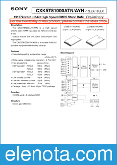 Sony Semiconductor CXK5T81000ATN datasheet
