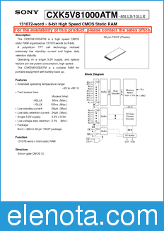 Sony Semiconductor CXK5V81000ATM-10LLX datasheet