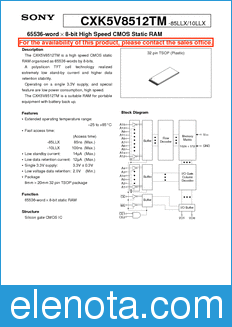 Sony Semiconductor CXK5V8512TM-10LLX datasheet