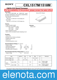 Sony Semiconductor CXL1518M datasheet