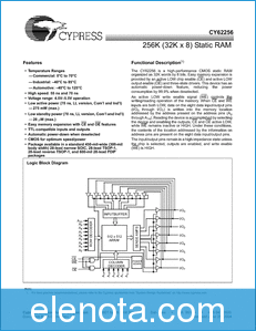 Cypress Semiconductor CY62256 datasheet