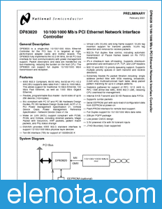 National Semiconductor DP83820 datasheet