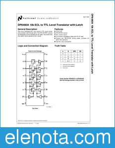National Semiconductor DP8480A datasheet