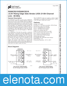 National Semiconductor DS90CR215 datasheet