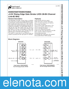 National Semiconductor DS90CR287 datasheet