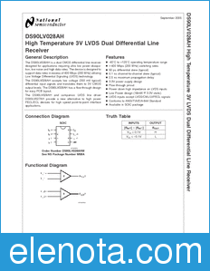 National Semiconductor DS90LV028AH datasheet