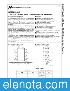 National Semiconductor DS90LV048A datasheet