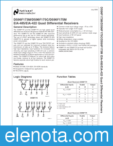 National Semiconductor DS96F173M datasheet