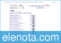 Infineon Development Tools datasheet