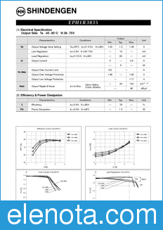 Shindengen EPH1R3035 datasheet