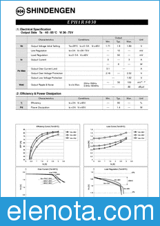 Shindengen EPH1R8030 datasheet