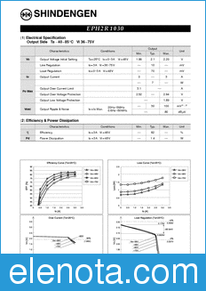 Shindengen EPH2R1030 datasheet