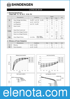 Shindengen EPH3R3030 datasheet