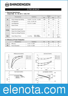 Shindengen EPH5R0020 datasheet