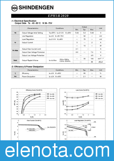 Shindengen EPH5R2020 datasheet