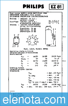Philips EZ81 datasheet