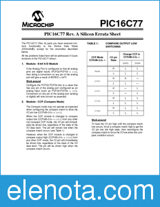 Microchip Errata datasheet