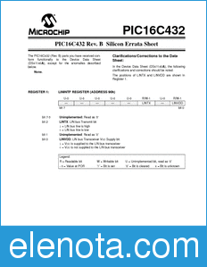 Microchip Errata datasheet