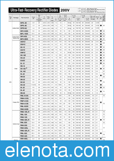 Sanken FML-G22S datasheet