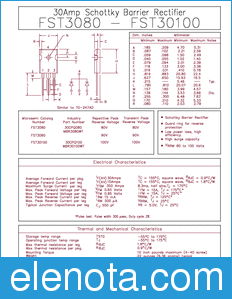 Microsemi FST3080 datasheet