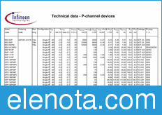 Infineon Family datasheet