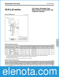 Sharp GL92 datasheet