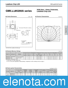 Sharp GM595200A datasheet