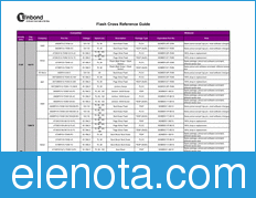 Winbond General datasheet