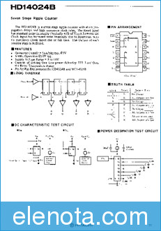 Hitachi Semiconductor HD14024 datasheet