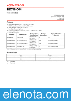 Renesas HD74HC04 datasheet