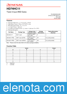 Renesas HD74HC11 datasheet