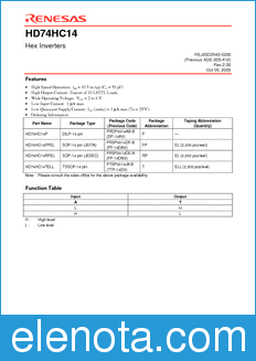 Renesas HD74HC14 datasheet