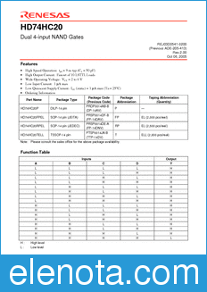 Renesas HD74HC20 datasheet
