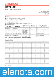 Renesas HD74HC21 datasheet