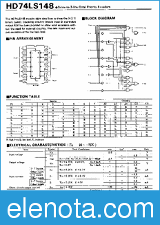 Hitachi HD74LS148 datasheet