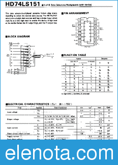 Hitachi HD74LS151 datasheet