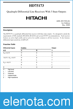 Hitachi HD75173 datasheet