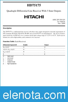 Hitachi HD75175 datasheet