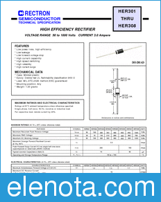 Rectron HER301-B datasheet