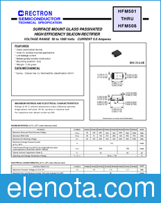 Rectron HFM501-W datasheet
