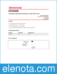Renesas HVC202B datasheet