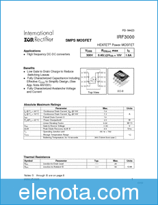 International Rectifier IRF3000 datasheet