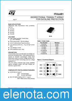 STMicroelectronics ITAxxB1 datasheet