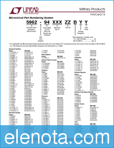 Linear Technology InfoCard 16 datasheet