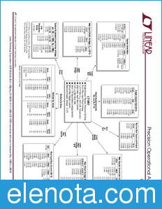 Linear Technology InfoCard datasheet
