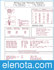 Microsemi JAN1N3891R datasheet